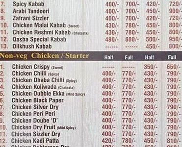 qasba dhaba restaurant