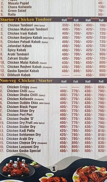 qasba dhaba restaurant