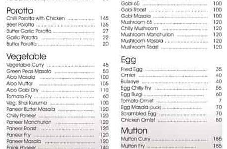 thaff delicacy restaurant ymca alappuzha 1