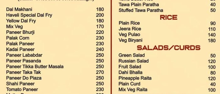 The Amritsar Haveli 1 the amritsar haveli