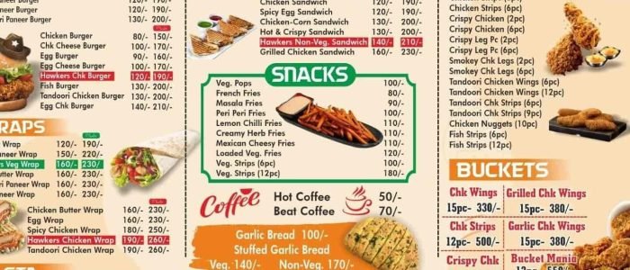 The Crispy Hawkers 1 the crispy hawkers