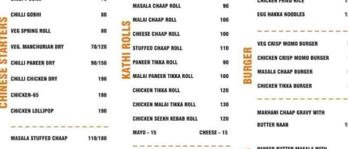 wheres the forkwtf sadar bazar